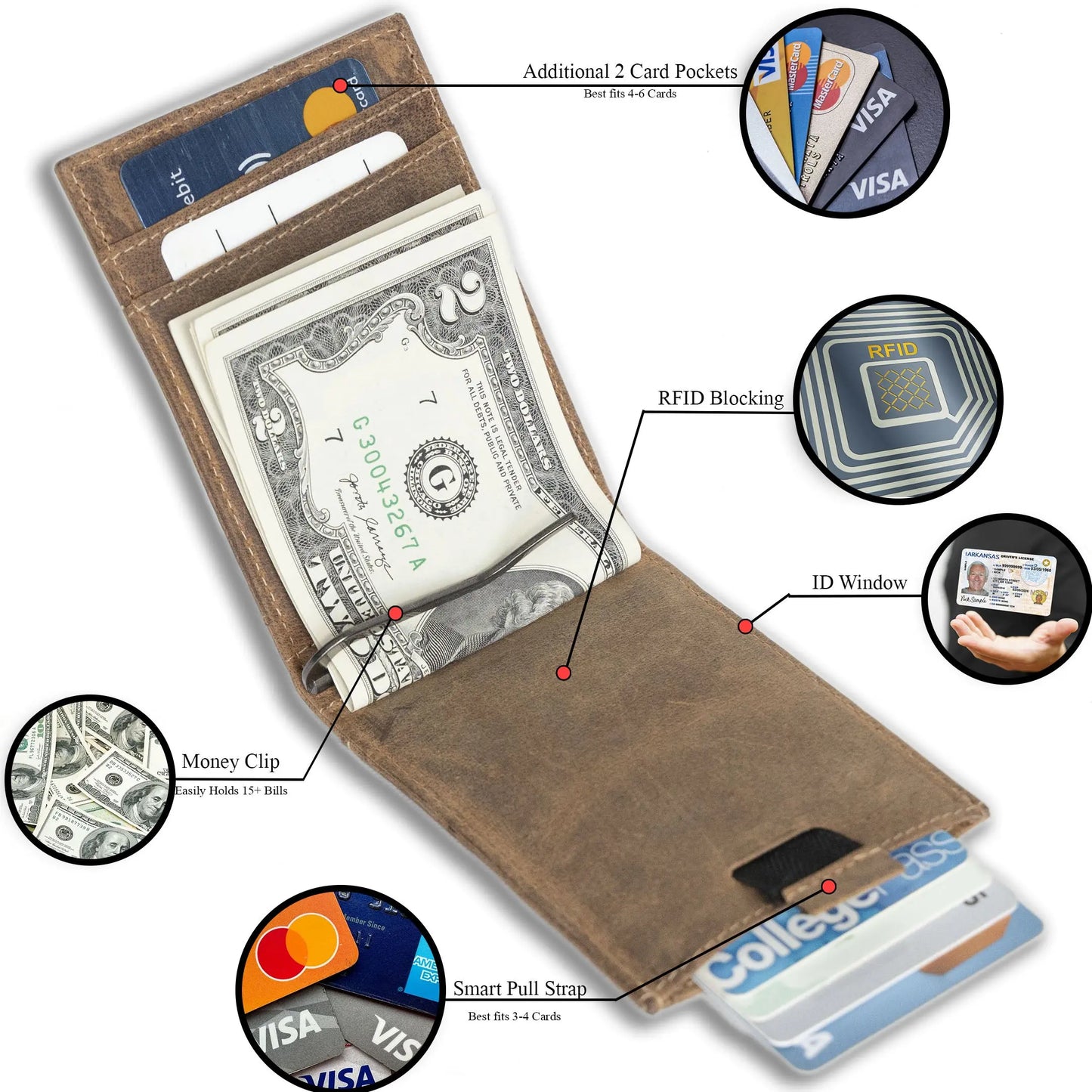 Leather Money Clip Bifold Wallet for Men - Slim RFID Card Holder